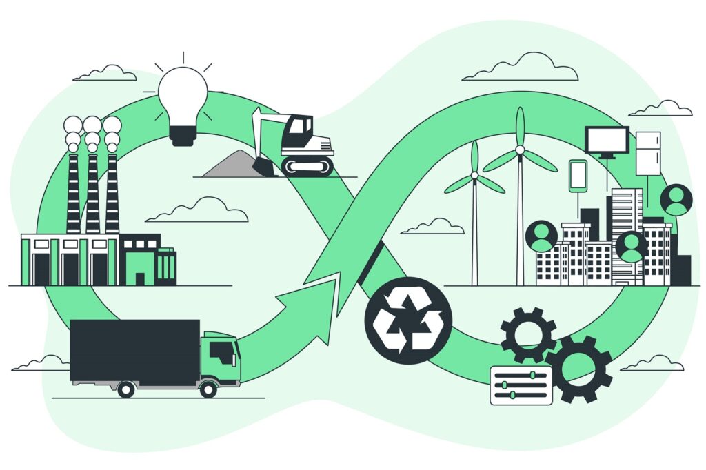 educação ambiental